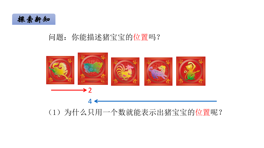 五年级数学上册课件-2 位置18-人教版（共16张PPT）.pptx_第2页