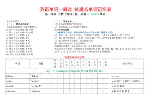 Unit 5 抗遗忘单词记忆表-2022新人教版（2019）《高中英语》必修第一册.docx