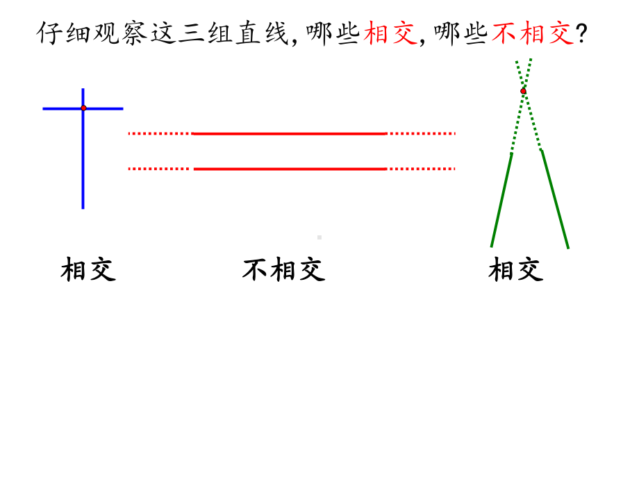 四年级上册数学课件-8.8 认识平行线丨苏教版 (共22张PPT).ppt_第3页