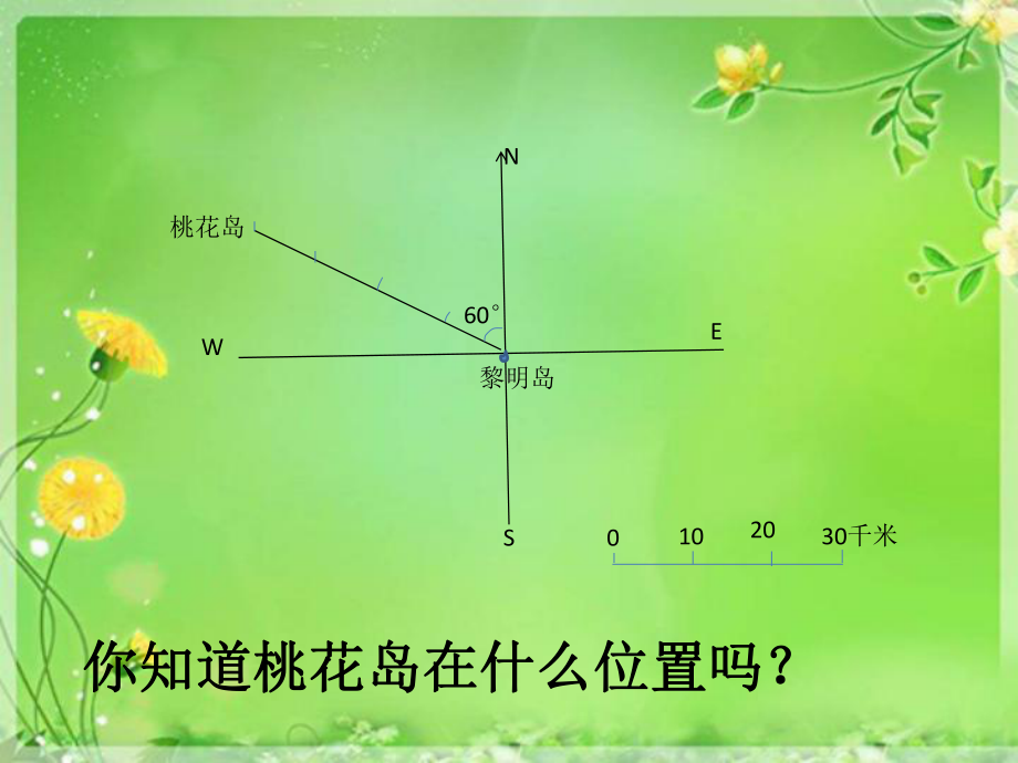 六年级数学下册课件-5.2在平面图上表示物体的位置119-苏教版(共8张ppt).pptx_第2页