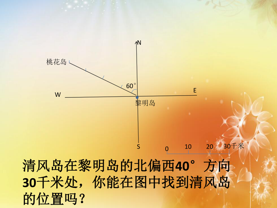 六年级数学下册课件-5.2在平面图上表示物体的位置119-苏教版(共8张ppt).pptx_第3页