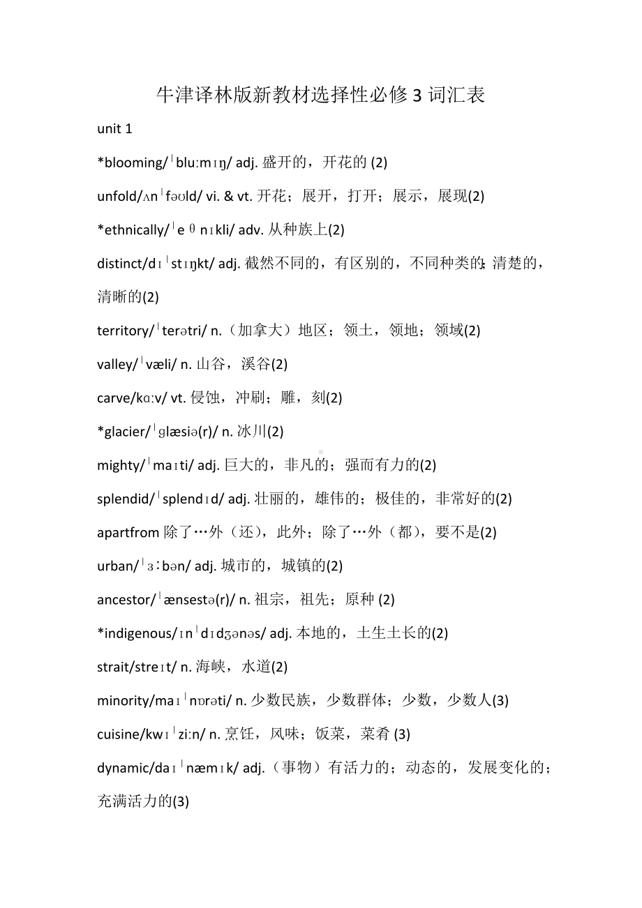 2022新牛津译林版（2020）《高中英语》选择性必修第三册单词表.docx_第1页