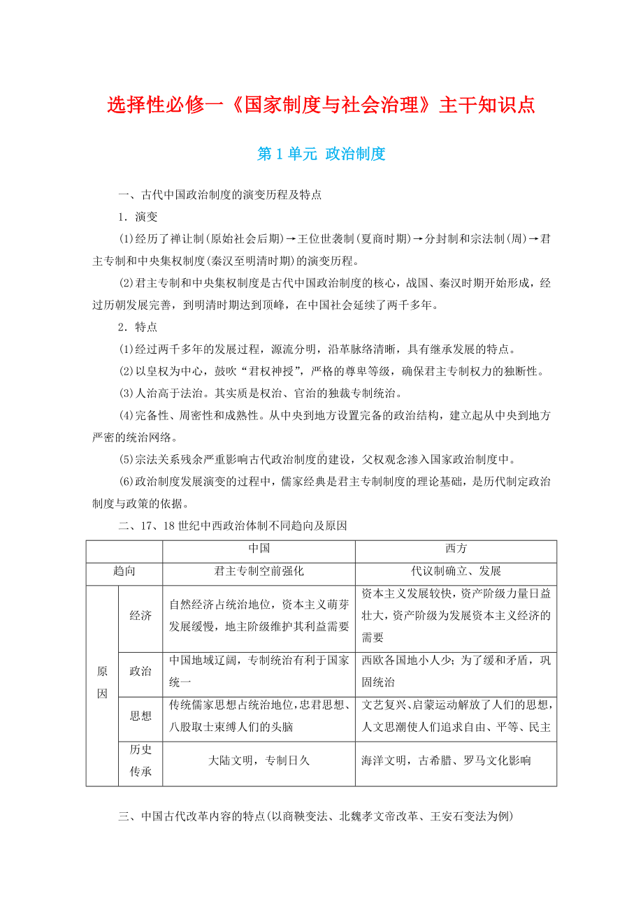 统编版高中历史选择性必修第一册国家制度与社会治理主干知识点.docx_第1页