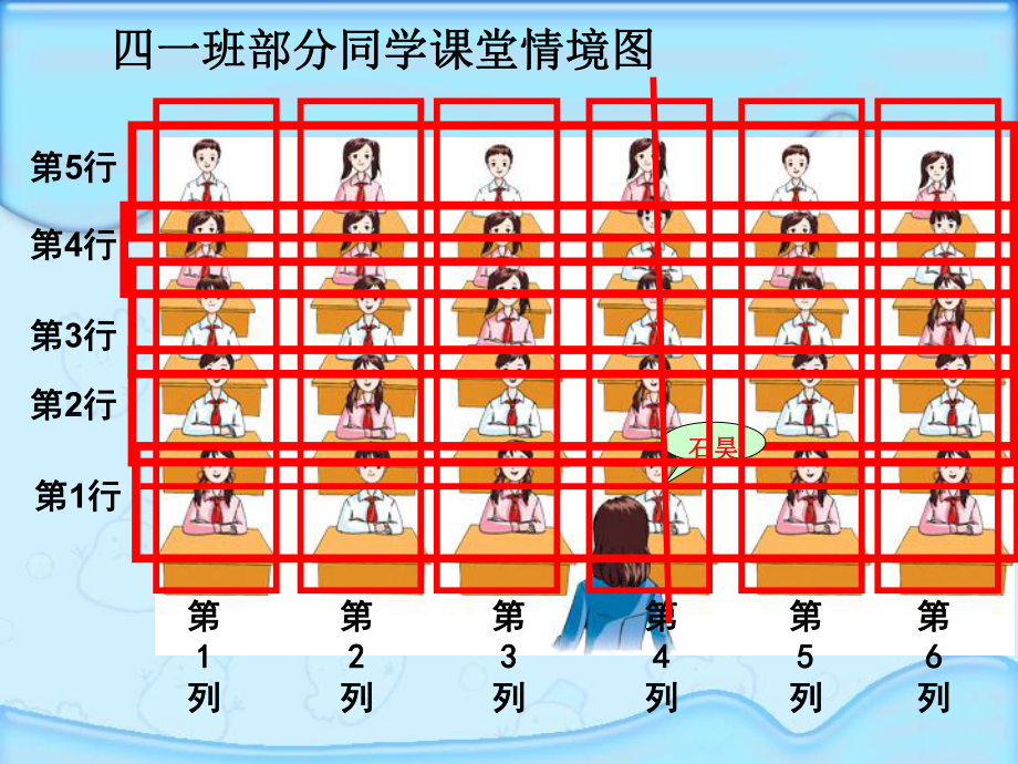 苏教版四年级数学下册《用数对确定位置》课件（校内公开课材料）.ppt_第3页