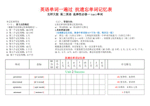 Unit 2 抗遗忘单词记忆表-2022新北师大版（2019）《高中英语》选择性必修第一册.docx