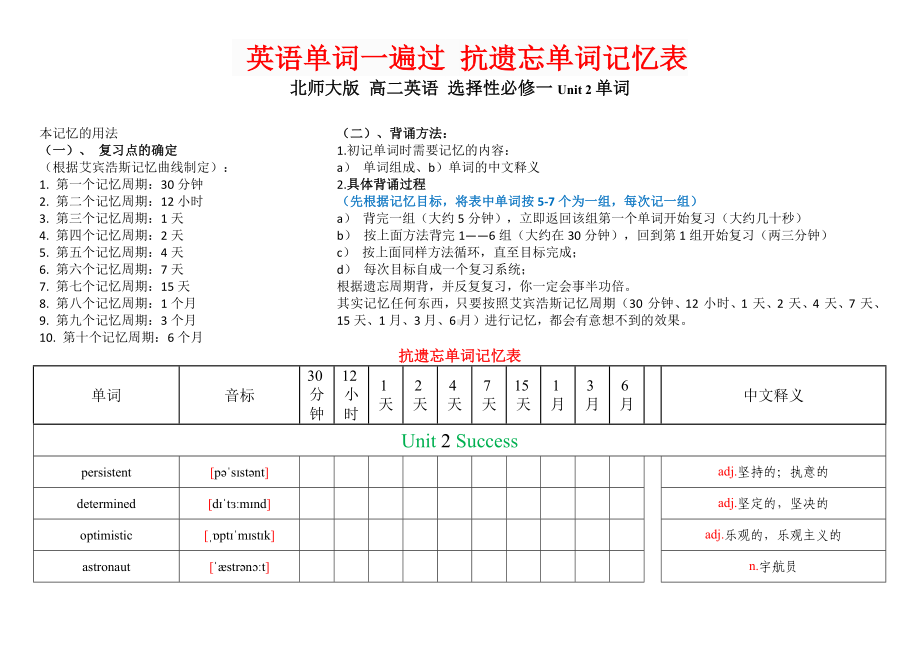 Unit 2 抗遗忘单词记忆表-2022新北师大版（2019）《高中英语》选择性必修第一册.docx_第1页