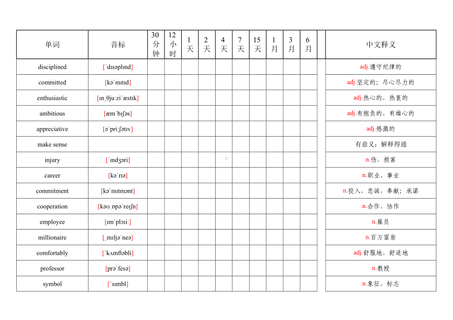 Unit 2 抗遗忘单词记忆表-2022新北师大版（2019）《高中英语》选择性必修第一册.docx_第2页