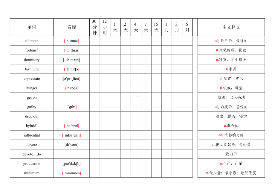 Unit 2 抗遗忘单词记忆表-2022新北师大版（2019）《高中英语》选择性必修第一册.docx_第3页