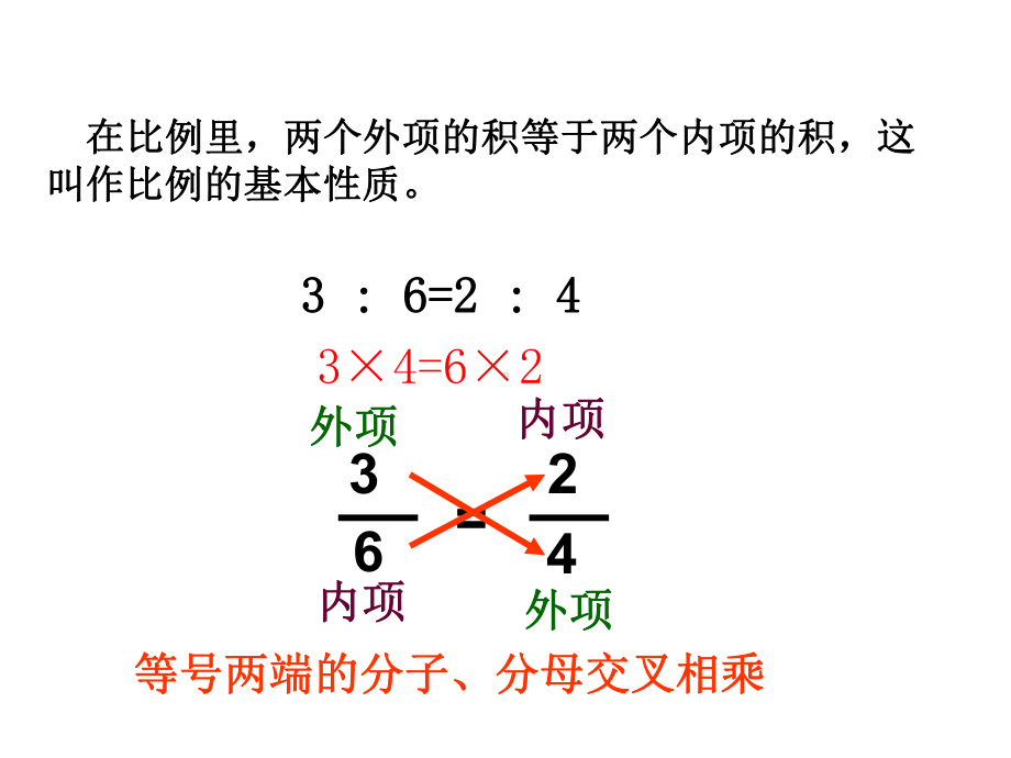 六年级数学下册课件-4.4解比例1134-苏教版.ppt_第3页