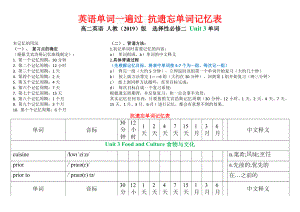 2022新人教版（2019）《高中英语》选择性必修第二册Unit 3 抗遗忘单词记忆表.docx