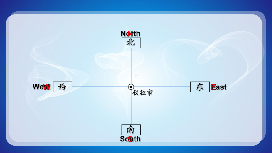 六年级数学下册课件- 确定位置- 苏教版（共12张PPT）.ppt_第3页