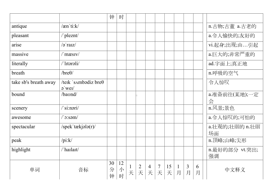 2022新人教版（2019）《高中英语》选择性必修第二册Unit 4 抗遗忘单词记忆表.docx_第2页