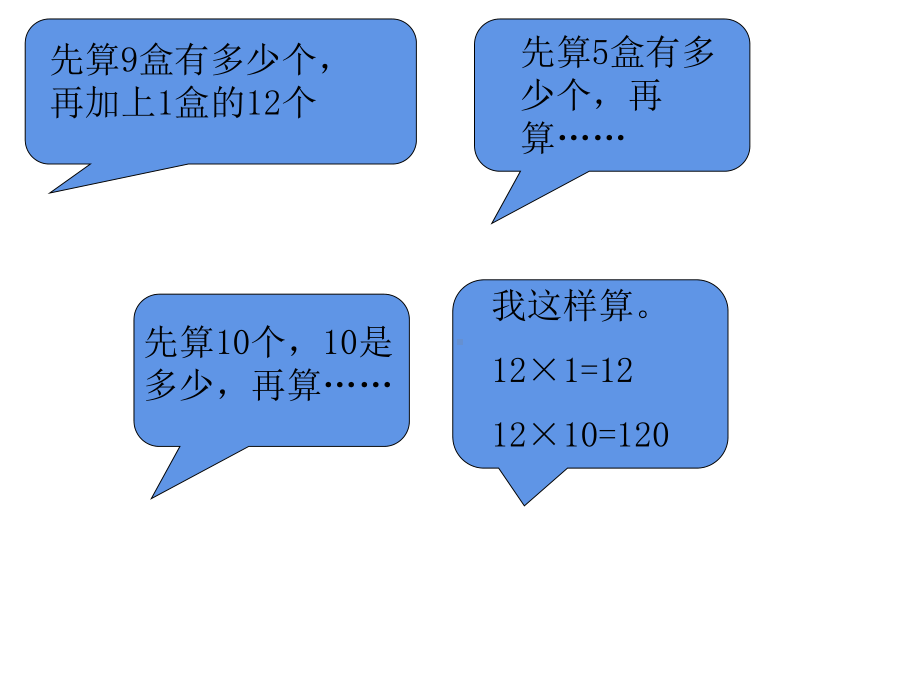 三年级数学下册课件-1两位数乘两位数的口算、估算 - 苏教版（共15张PPT） (1).ppt_第3页