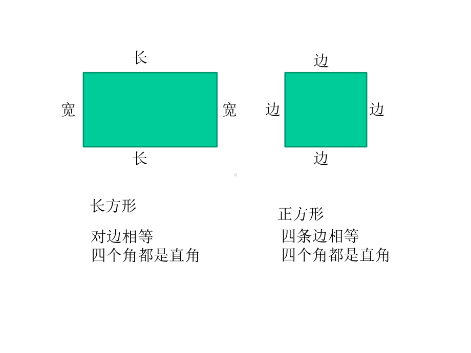 三年级数学上册课件-7.2长方形与正方的周长14- 人教版（19张PPT）.pptx_第2页