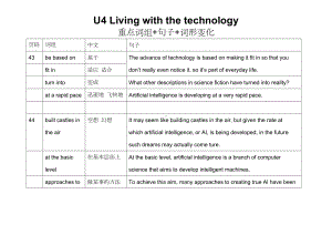 Unit 4 Living with technology 重点词组+词型变化-2022新牛津译林版（2020）《高中英语》选择性必修第二册.docx