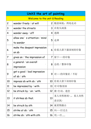 Unit3 词组、高频短语 整理 素材-2022新牛津译林版（2020）《高中英语》选择性必修第一册.docx