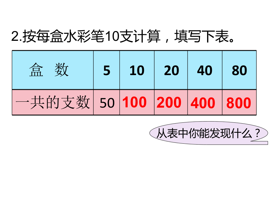 三年级数学下册课件-1.4两位数乘两位数练习23-苏教版 (共 11张ppt).pptx_第3页