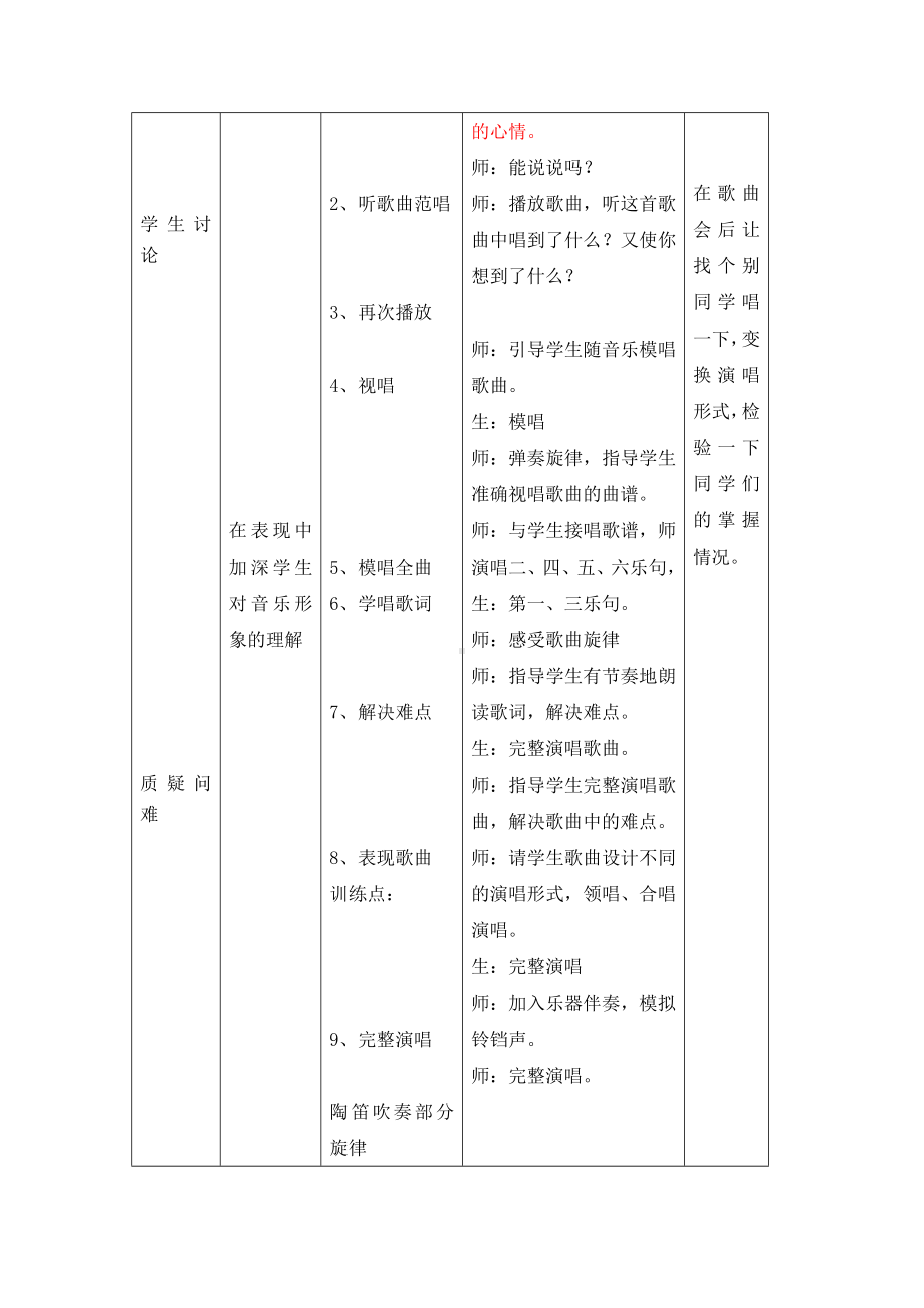 二年级下册音乐教案第二单元 唱歌 小雪橇｜人教版(3).doc_第2页