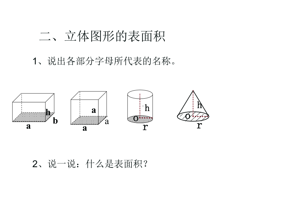 六年级数学下册课件-7.2.6立体图形的表面积和体积（1）85-苏教版（共23张PPT）.pptx_第3页