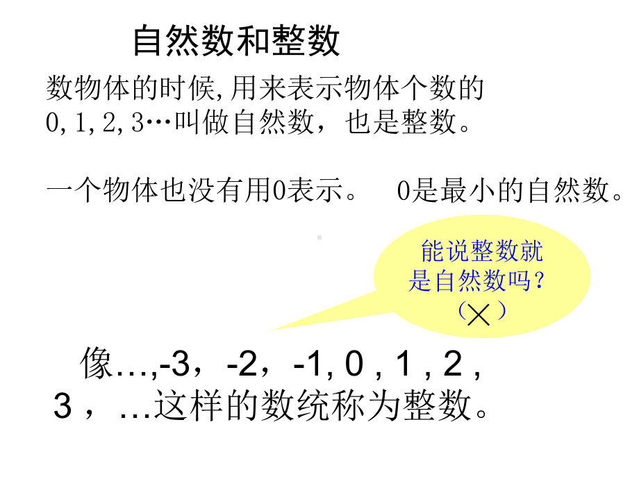 六年级数学下册课件-7.1.1整数、小数的认识（1）203-苏教版（共14张PPT）.pptx_第3页