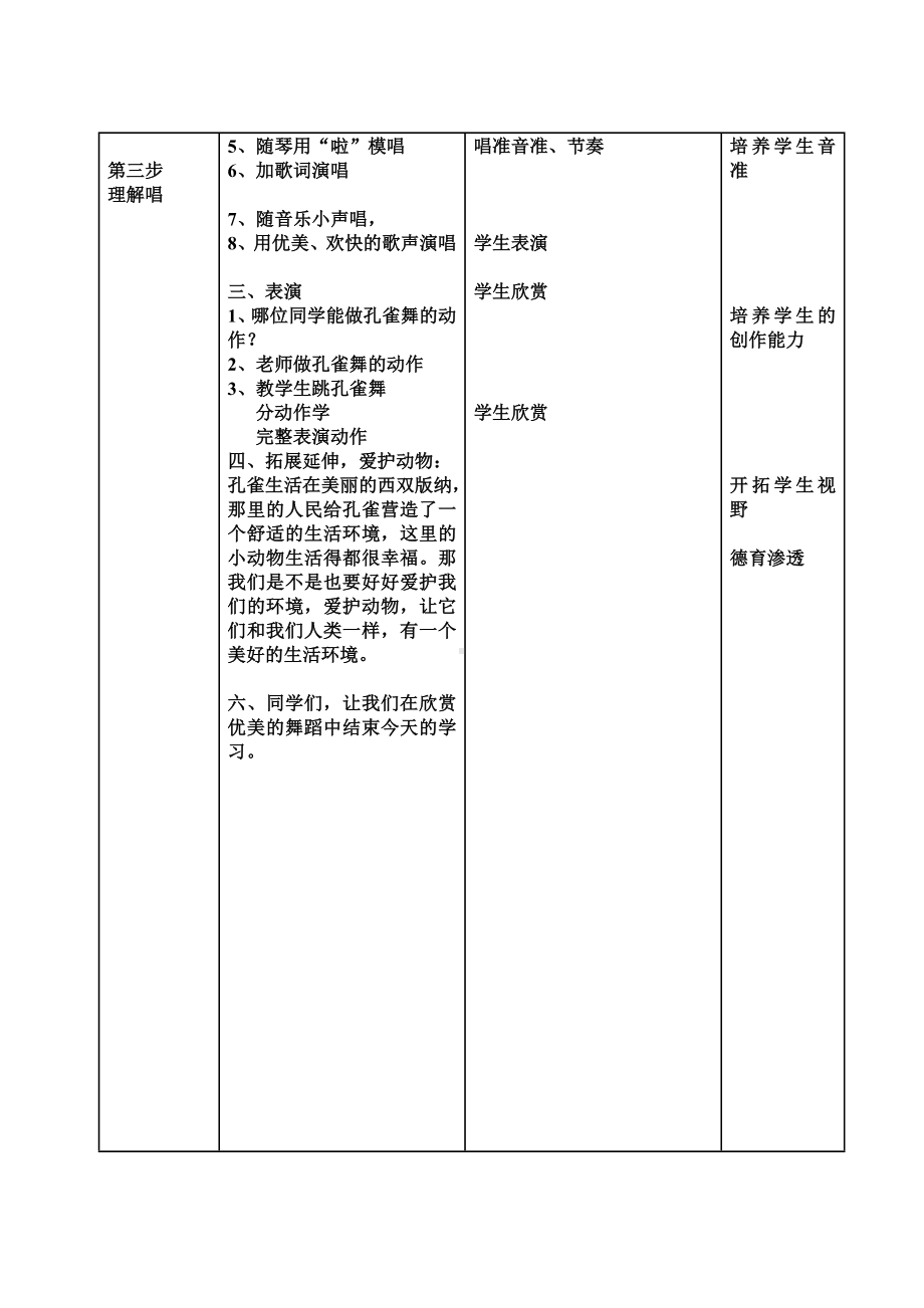 二年级下册音乐教案-5 快乐的舞蹈 ︳人音版 （五线谱） .doc_第2页