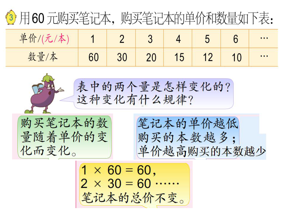 六年级数学下册课件 - 6.3反比例的意义 - 苏教版（共21张PPT）.ppt_第3页