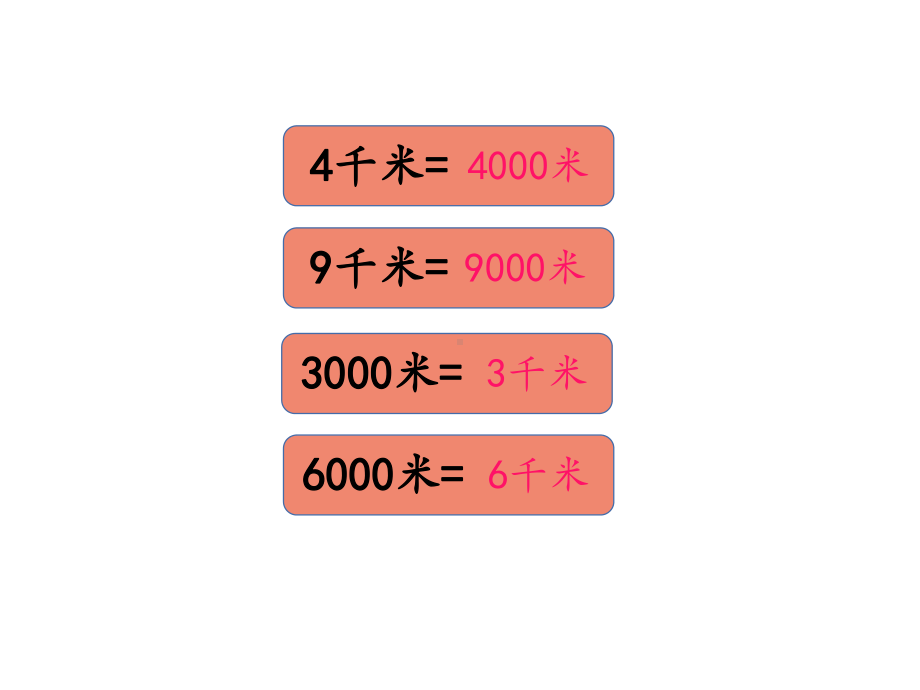 三年级数学下册课件-2.1认识千米173-苏教版（共21张PPT）.ppt_第2页