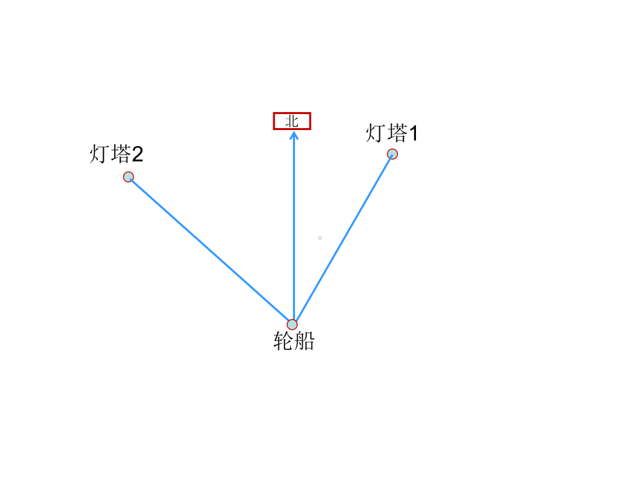 六年级数学下册课件-5.2在平面图上表示物体的位置259-苏教版(共12张ppt).ppt_第3页