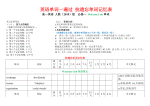 Welcome Unit 抗遗忘单词记忆表-2022新人教版（2019）《高中英语》必修第一册.docx