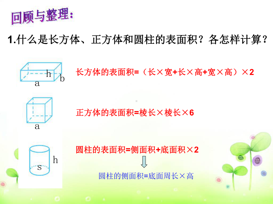 六年级数学下册课件-7.2.6立体图形的表面积和体积（共23张PPT）144-苏教版.ppt_第3页