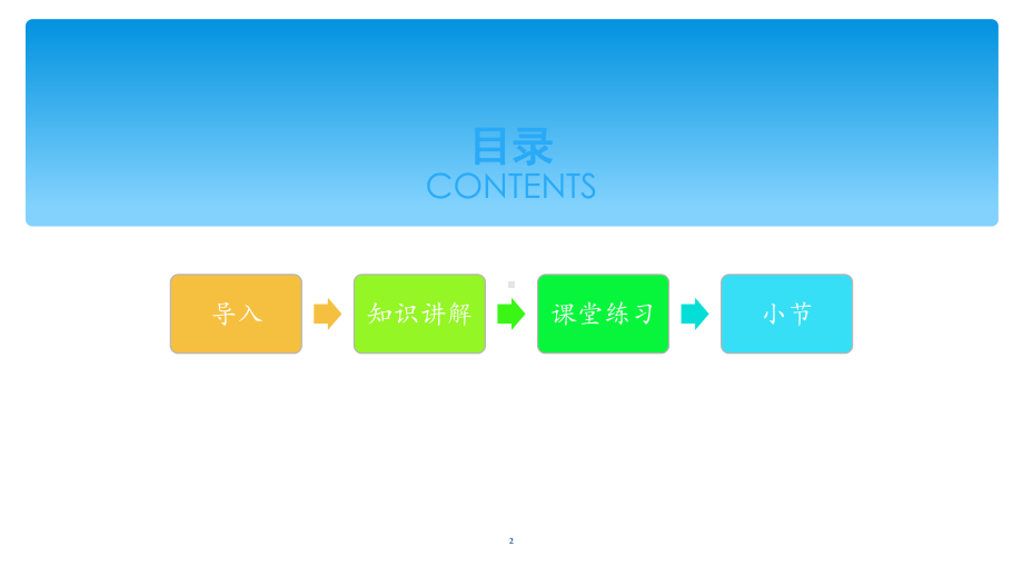 三年级数学上册课件-8.1认识几分之一116- 人教版 19张.pptx_第2页