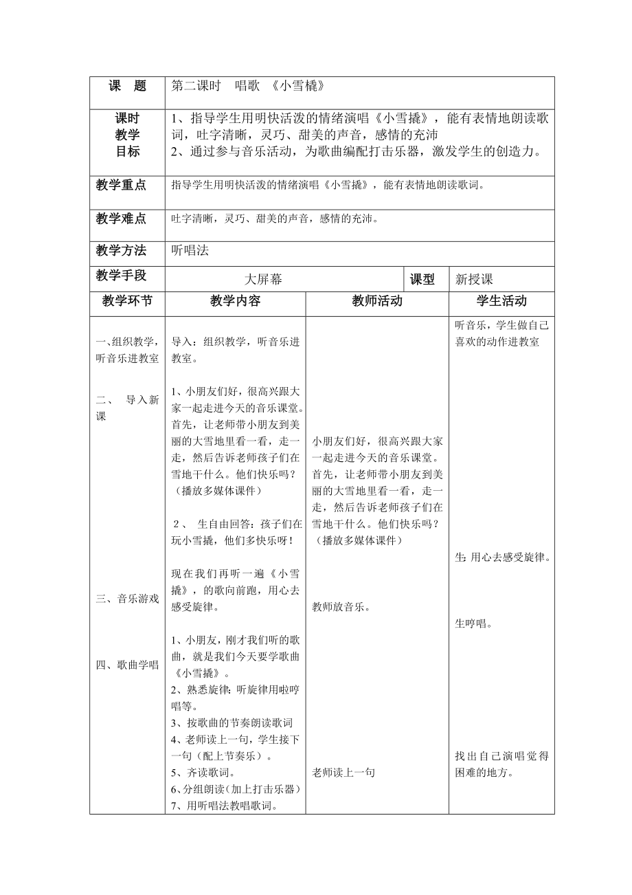 二年级下册音乐教案第二单元 唱歌 小雪橇｜人教版(2).docx_第1页