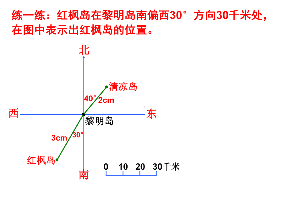 六年级数学下册课件-5.2在平面图上表示物体的位置苏教版 9张.ppt_第3页