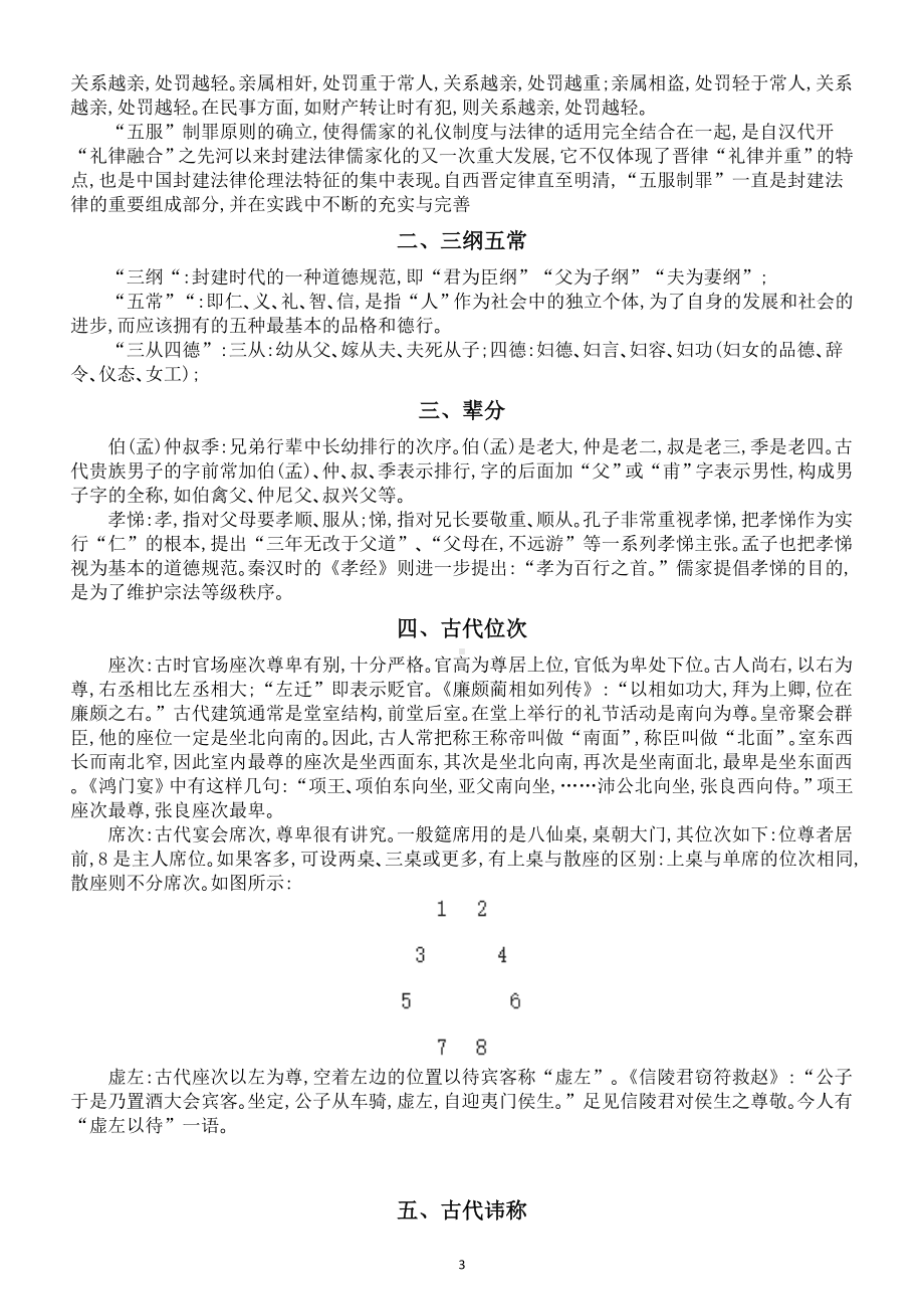 高中语文高考复习冷门文化常识汇总（80%你都不知道）.doc_第3页