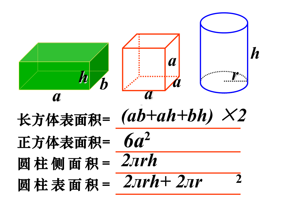 六年级数学下册课件-7.2.6立体图形的表面积和体积（1）76-苏教版（共14张PPT）.ppt_第3页