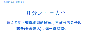 三年级数学上册课件-8.1比较几分之一的大小3- 人教版.ppt