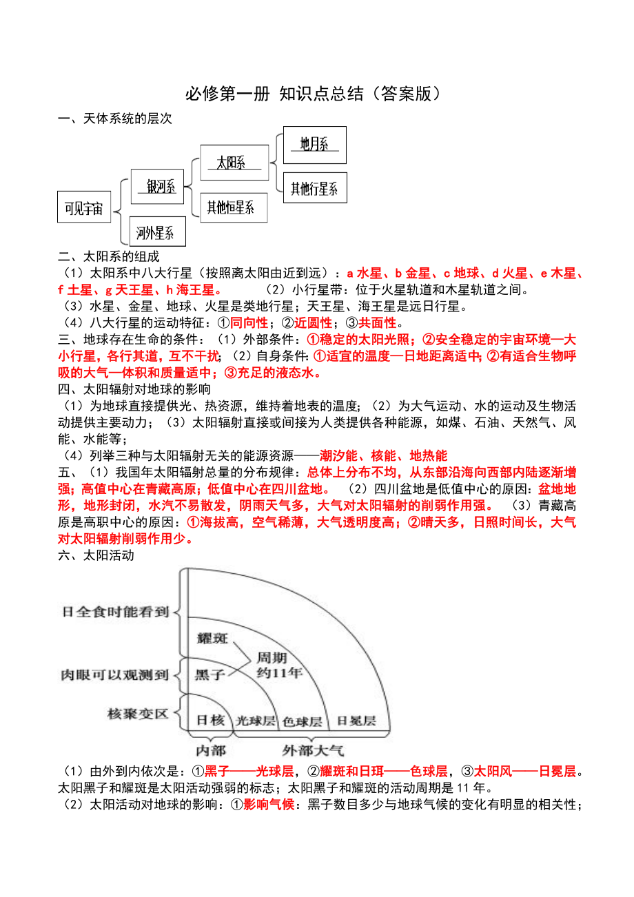 2022新湘教版（2019）《高中地理》必修第一册 知识点总结（默写版）.rar