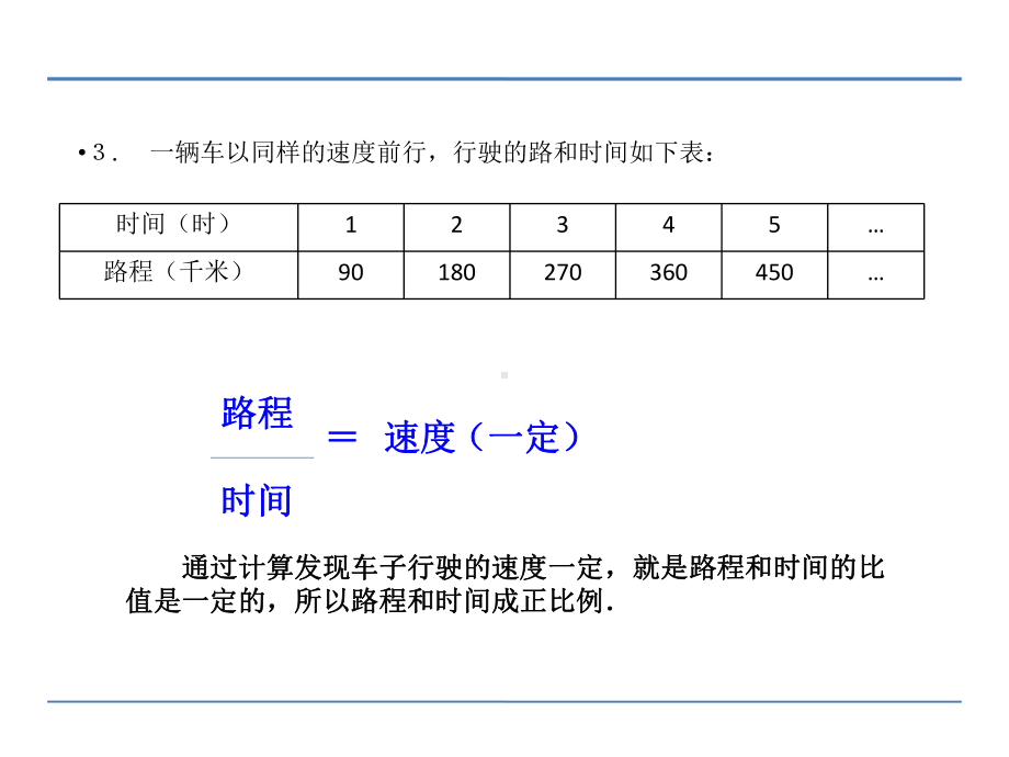 六年级数学下册课件-6.3反比例的意义109-苏教版(共25张ppt).ppt_第3页