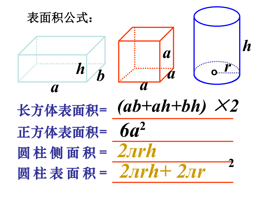 六年级数学下册课件-7.2.6立体图形的表面积和体积（共19张PPT）155-苏教版.ppt_第2页