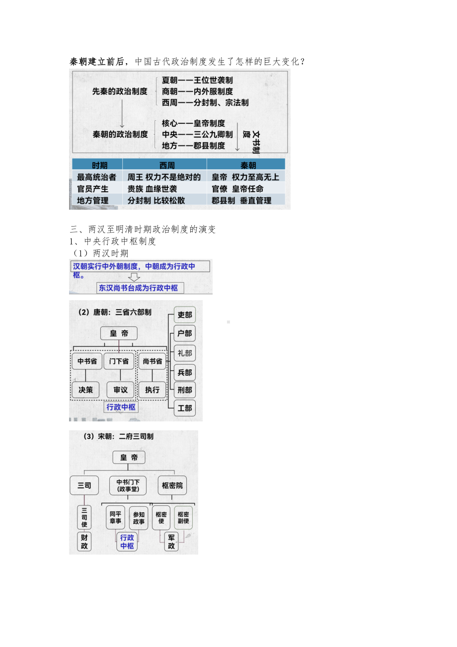 统编版高中历史选择性必修第一册第一单元 政治制度 知识点整理一轮复习.docx_第2页