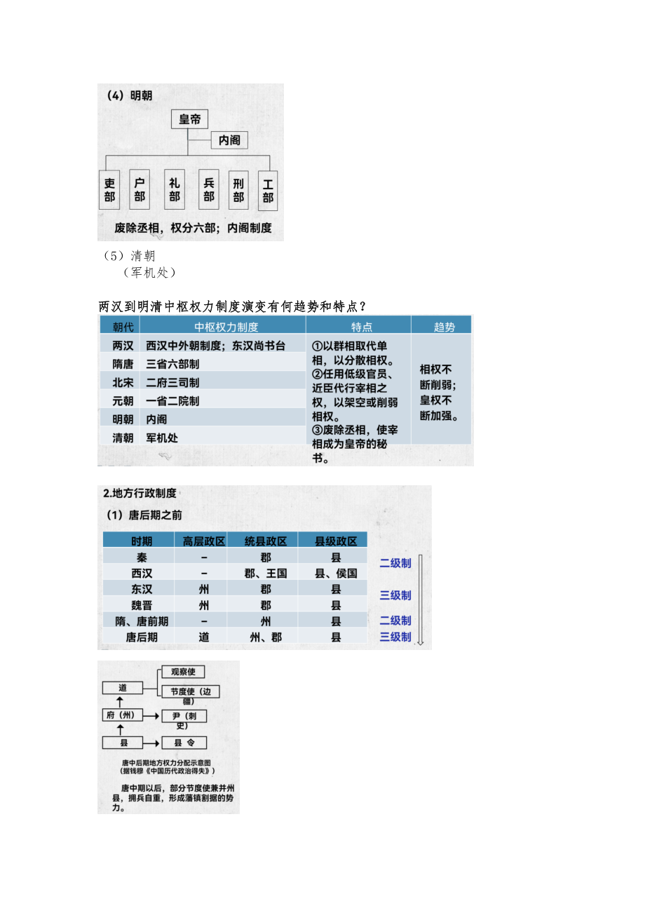 统编版高中历史选择性必修第一册第一单元 政治制度 知识点整理一轮复习.docx_第3页