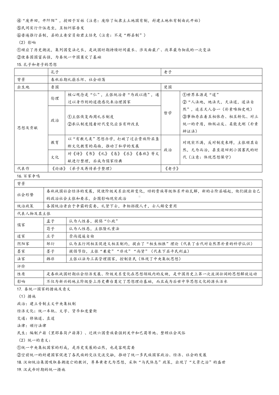 统编版高中历史必修上册中外历史纲要学考复习重点及易错易漏知识.docx_第2页