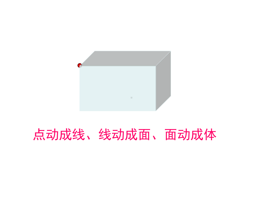 六年级数学下册课件-7.2.6立体图形的表面积和体积（1）120-苏教版（共35张PPT）.ppt_第3页