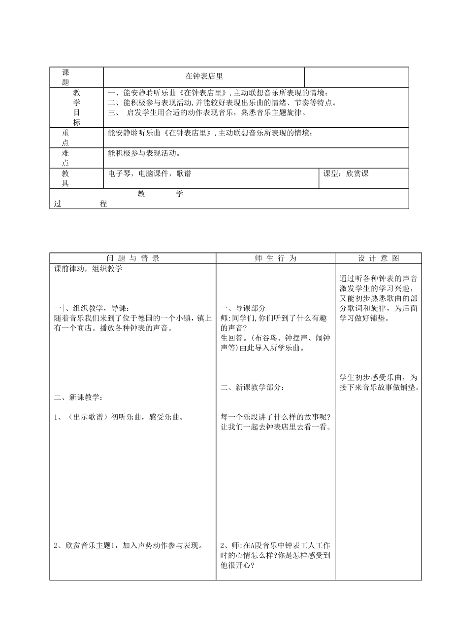 二年级下册音乐教案第五单元 欣赏 在钟表店里 ｜人教版 .doc_第1页