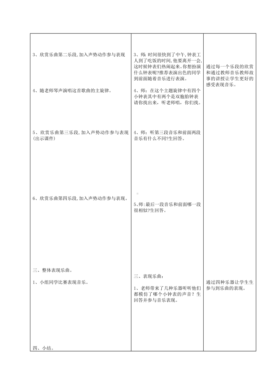 二年级下册音乐教案第五单元 欣赏 在钟表店里 ｜人教版 .doc_第2页