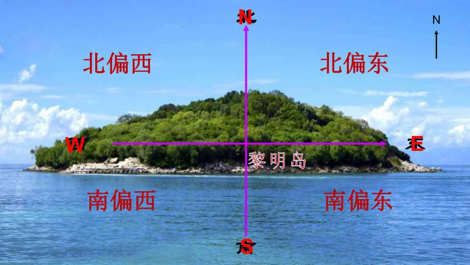 六年级数学下册课件-5.2在平面图上表示物体的位置255-苏教版(共15张ppt).pptx_第3页