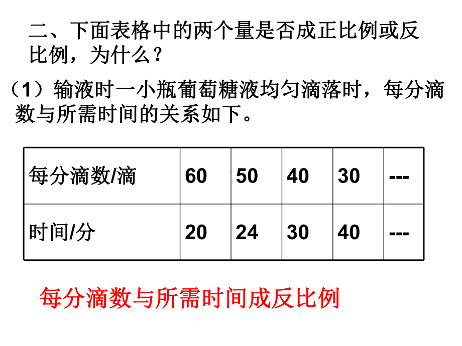 六年级数学下册课件-7.1.13正比例和反比例（1）119-苏教版.pptx_第3页