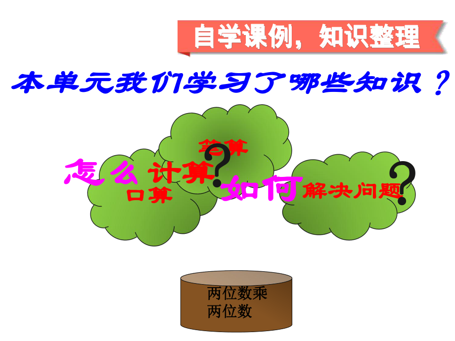 三年级数学下册课件-1两位数乘两位数复习苏教版（共11张PPT）.ppt_第2页