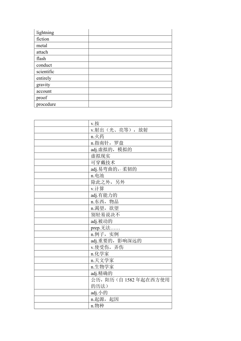 Unit3 单词默写检测 英译汉 汉译英-2022新外研版（2019）《高中英语》选择性必修第三册.docx_第2页