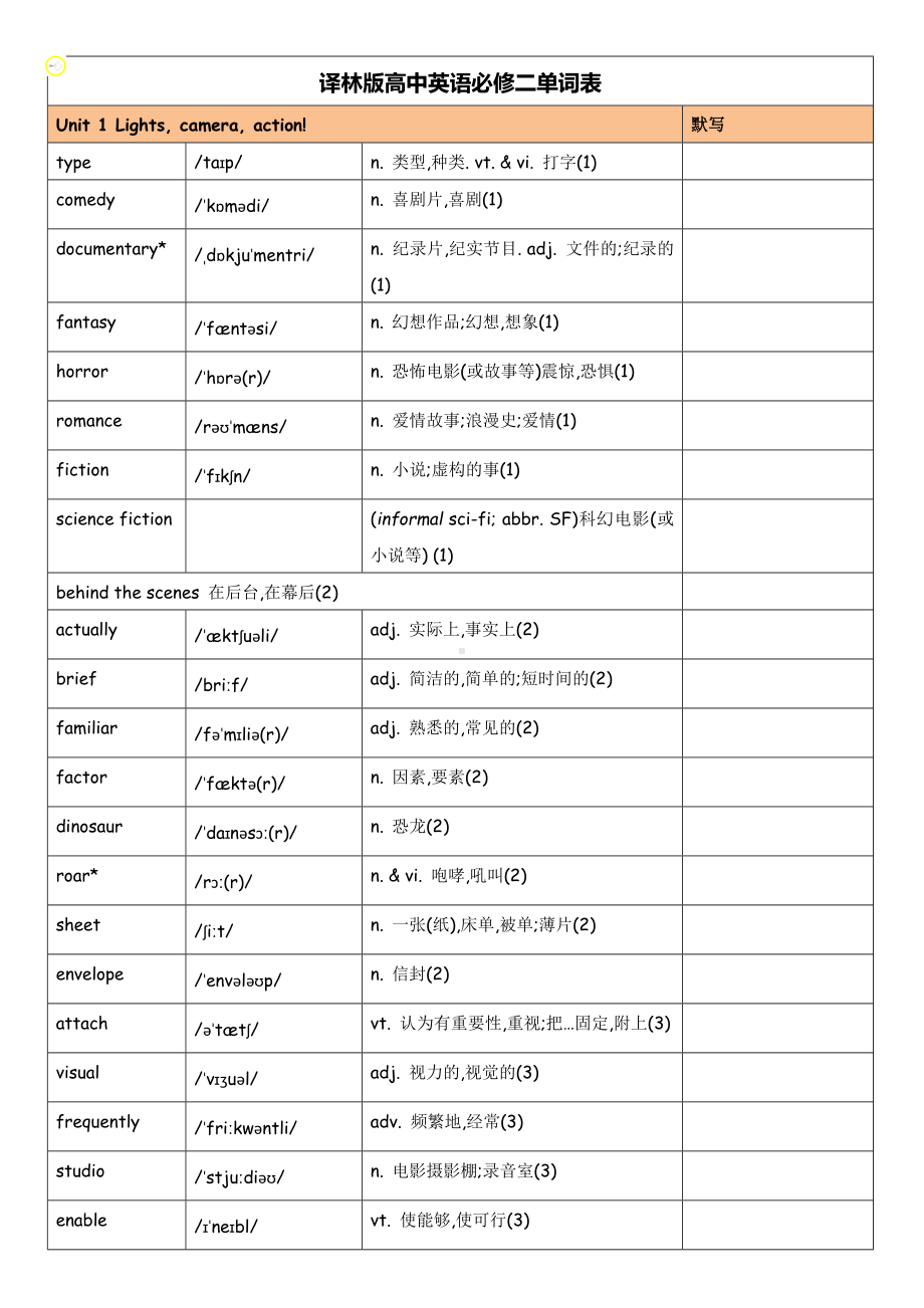 2022新牛津译林版（2020）《高中英语》必修第二册单词表.docx_第1页